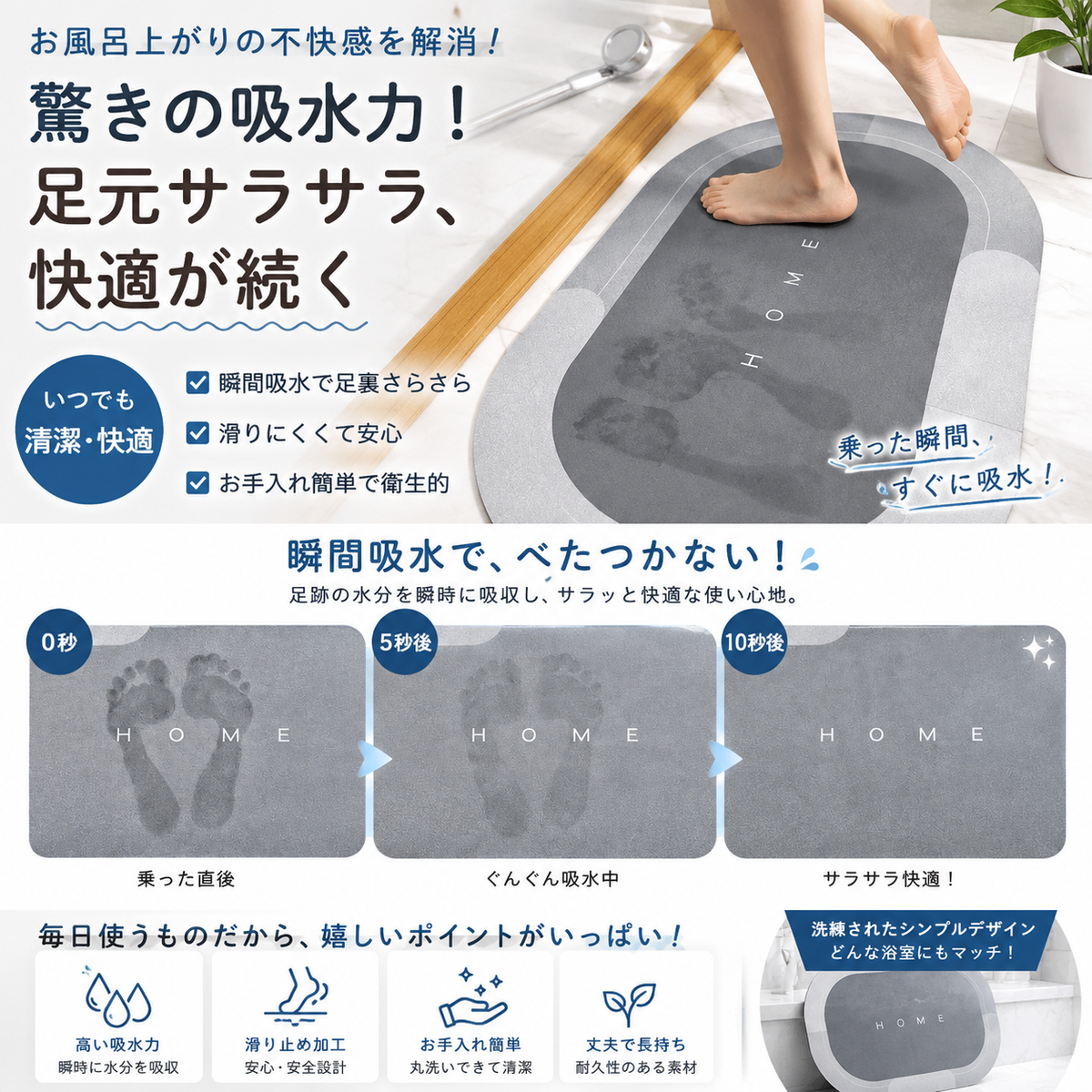 王様のバスマット